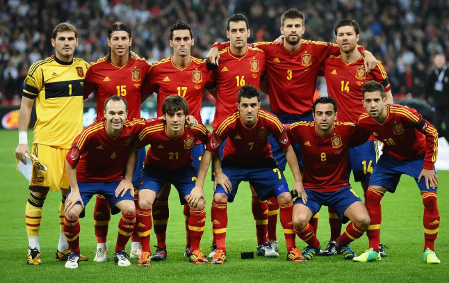 2010欧洲杯西班牙阵容有谁