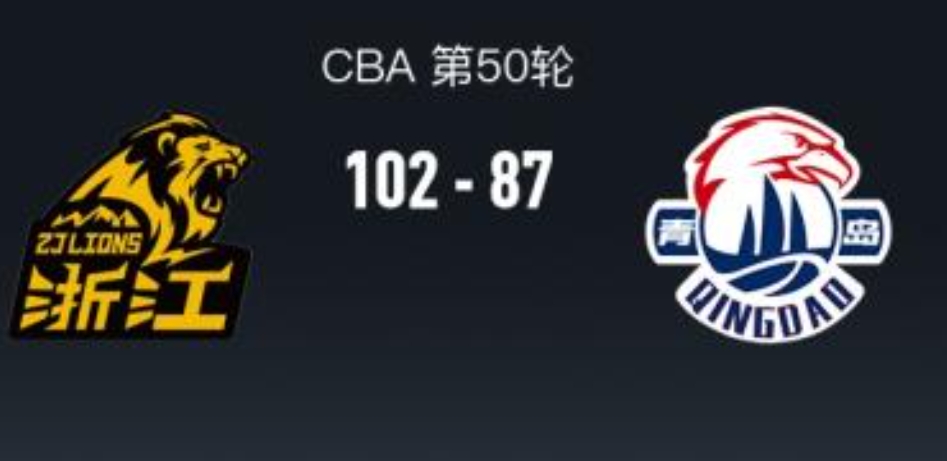 奧卡福cba戰(zhàn)報(bào)：廣廈102-87青島，奧卡福22+11