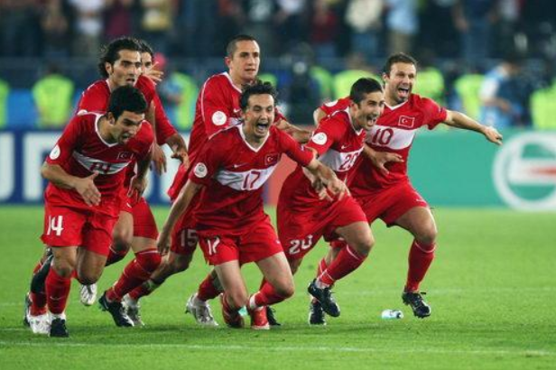 2008年欧洲杯土耳其队：坚韧逆袭，书写传奇