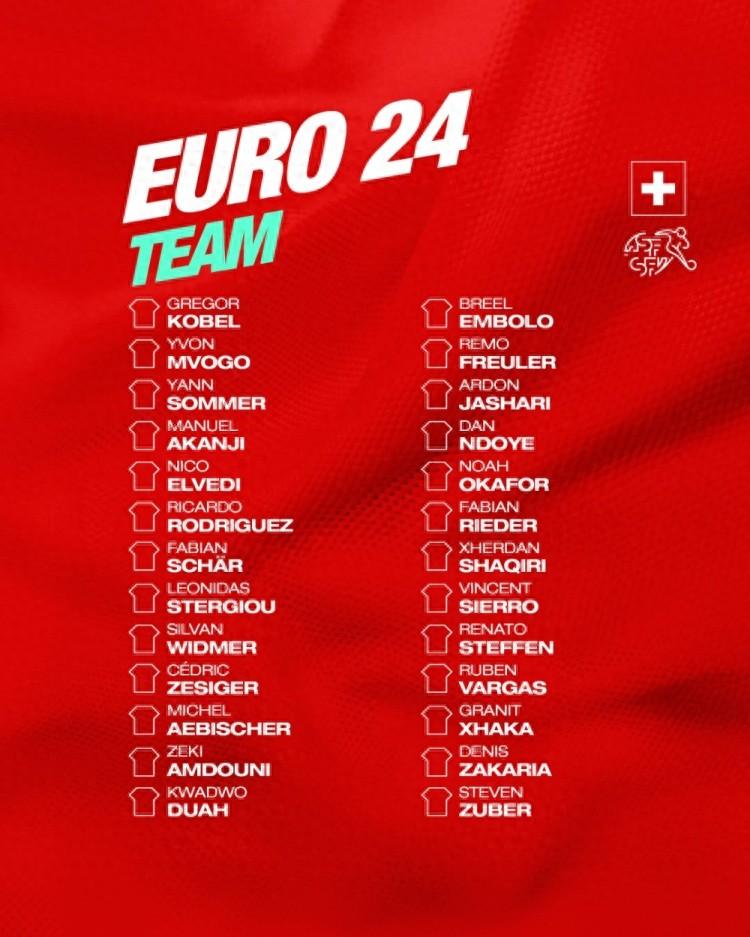 瑞士队欧洲杯26人名单揭晓，沙奇里、扎卡等核心领衔