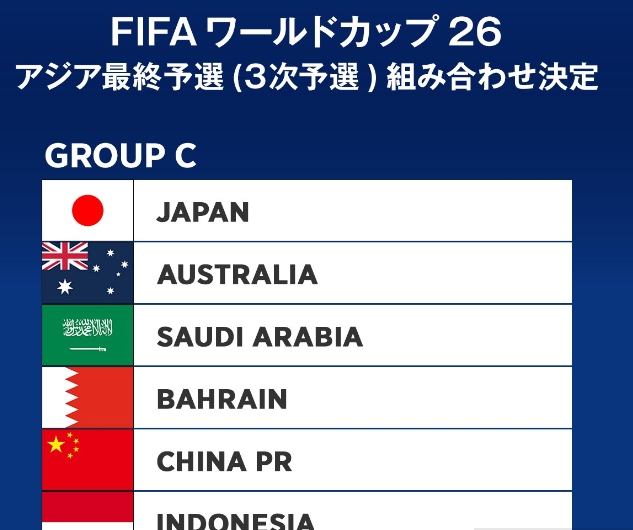 長友佑都：18 強(qiáng)賽分組，日本隊(duì)需緊繃神經(jīng)