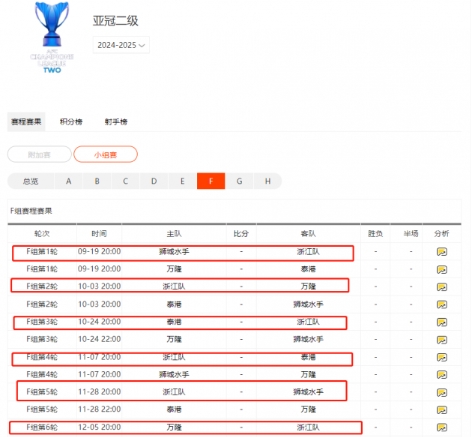 2024-2025 亚冠二级联赛：完整赛历，全新征程